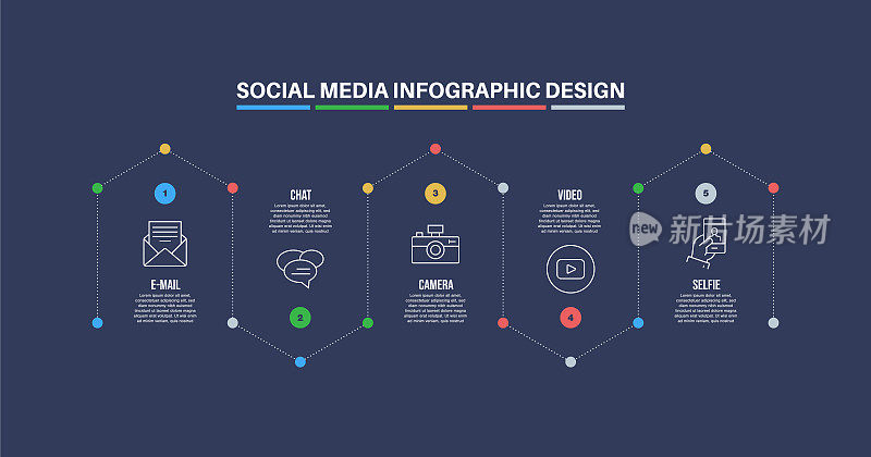 信息图表设计模板与社交媒体的关键字和图标