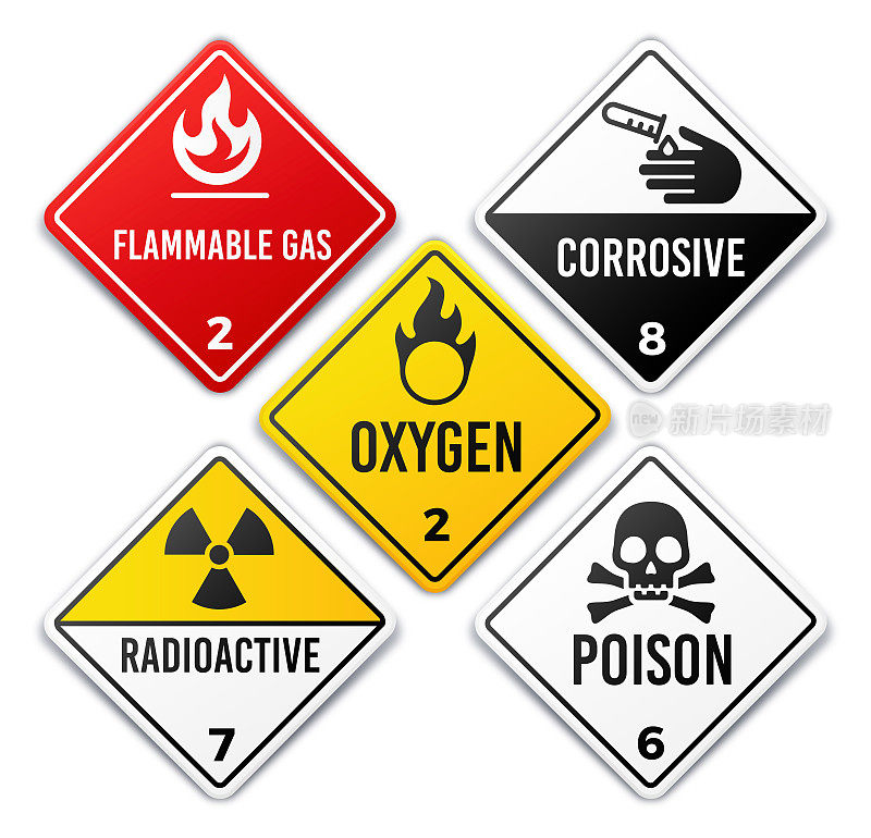 危险化学品警告标志