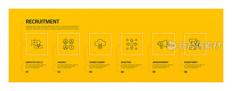 招聘相关流程信息图模板。过程时间图。使用线性图标的工作流布局