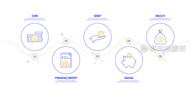 会计圈信息图设计概念