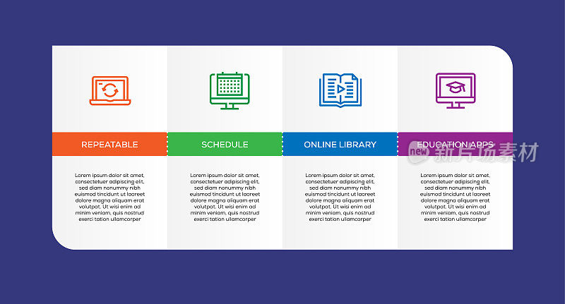 信息图表设计模板。可重复，时间表，在线图书馆，教育应用程序图标与4个选项或步骤。