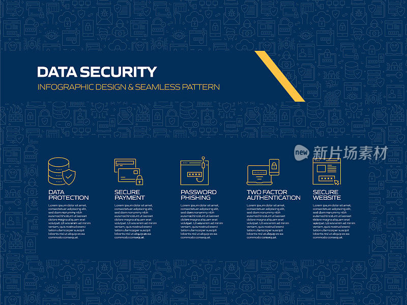 数据安全和网络安全相关流程信息图表模板。过程时间图。带有线性图标的工作流布局