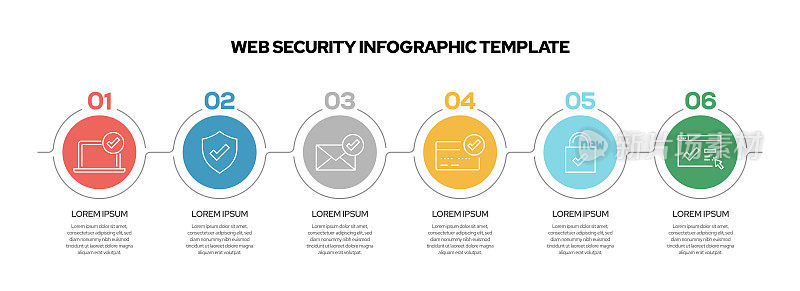 网络安全信息图模板。线条图标设计与数字5选项或步骤。工作流布局、图表、年度报告、网页设计等信息图设计。