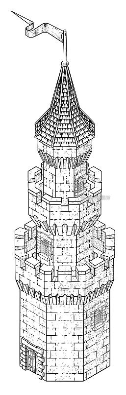 奇才幻想塔城堡建筑地图图标