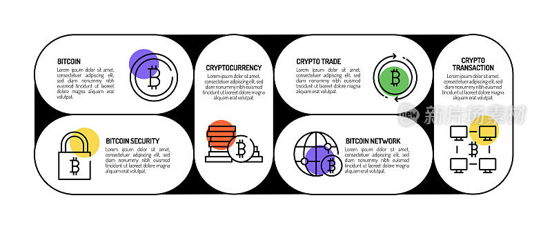 比特币相关流程信息图表模板。过程时间图。带有线性图标的工作流布局