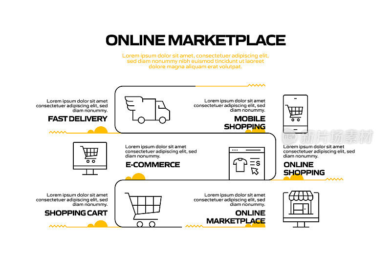 在线市场相关流程信息图表模板。过程时间图。带有线性图标的工作流布局