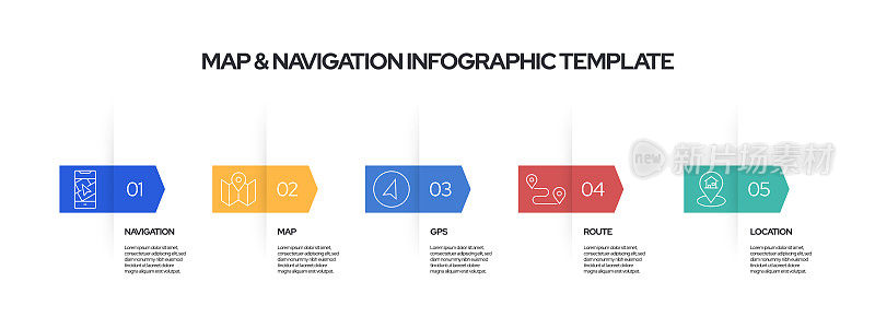 地图和导航概念矢量线信息图形设计与图标。5个选项或步骤演示，横幅，工作流布局，流程图等。