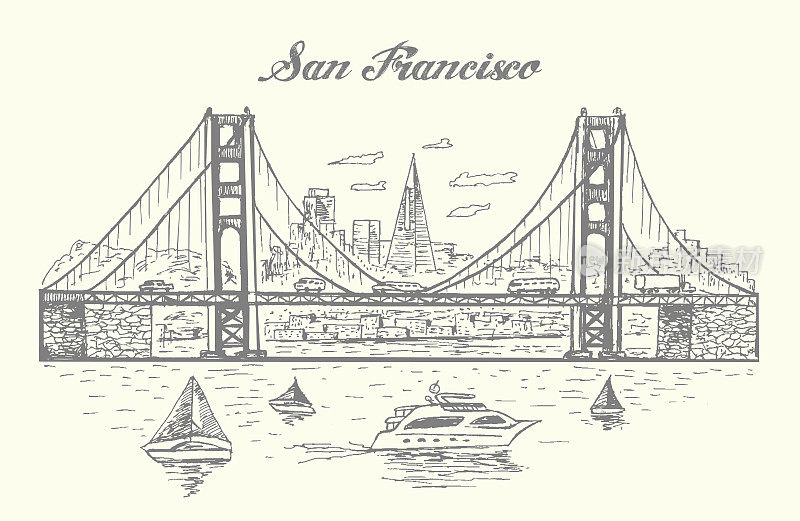 旧金山金门大桥插图
