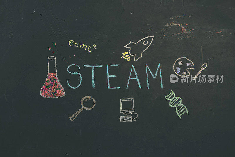 黑板上写着“STEM”