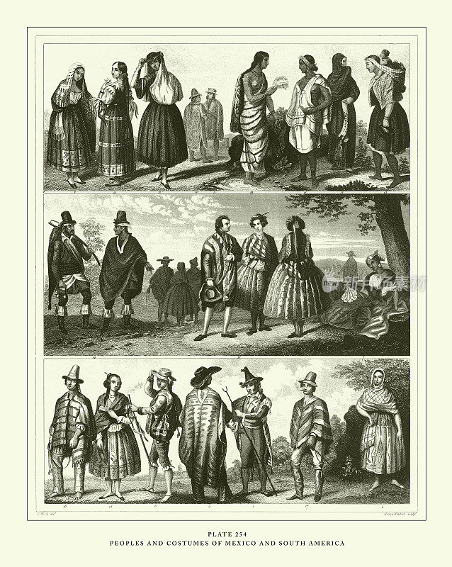 雕刻古董、墨西哥和南美洲的人物和服饰雕刻古董插图,1851年出版