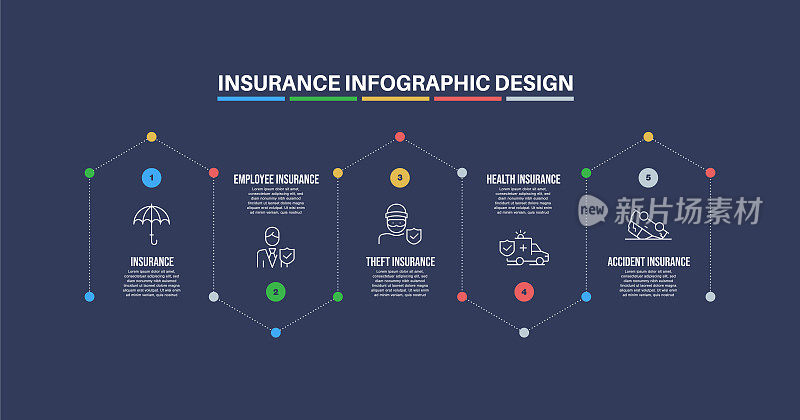 信息图表设计模板与保险关键字和图标