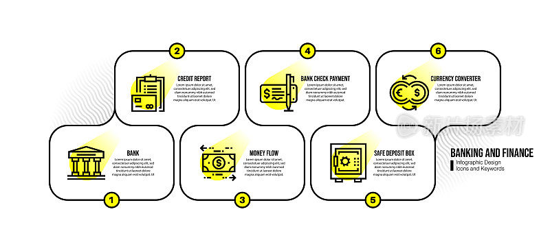 信息图表设计模板与银行和金融关键字和图标