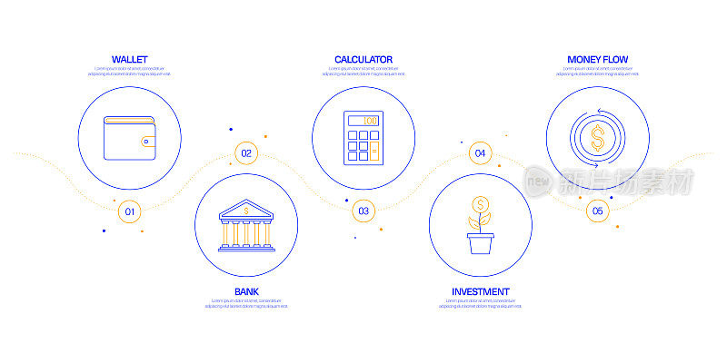 会计圈信息图设计概念
