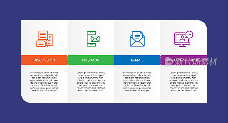 信息图表设计模板。讨论，消息，电子邮件，视频会议图标与4个选项或步骤。