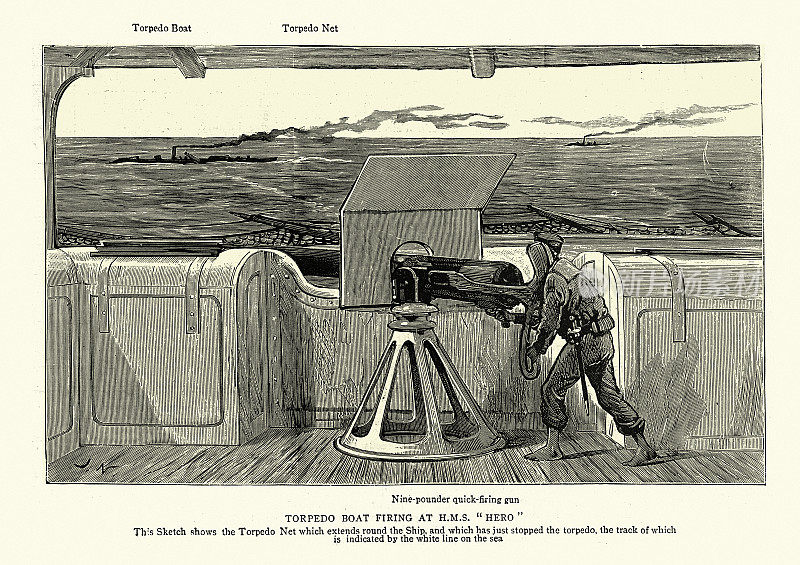 19世纪，皇家海军水手用九磅速射炮射击
