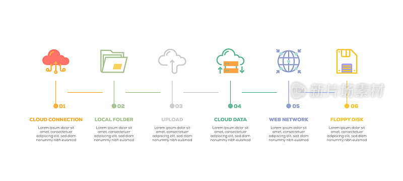 信息图表设计模板。云连接，本地文件夹，上传，云数据，网络，软盘图标6个选项或步骤。