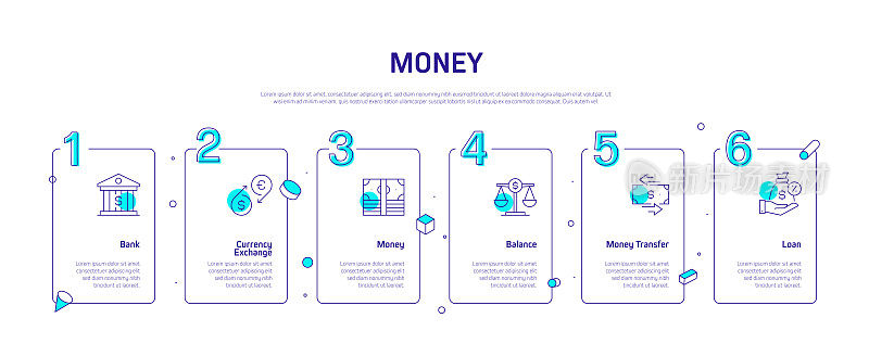 金钱相关的过程信息图表模板。过程时间图。带有线性图标的工作流布局