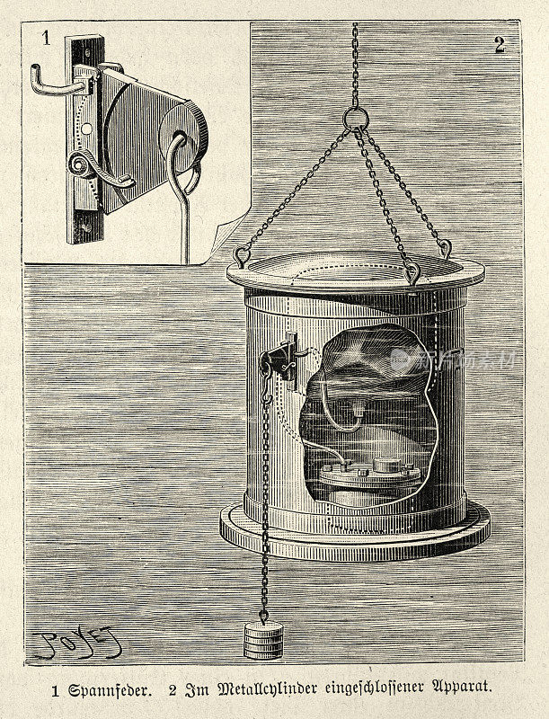维多利亚时代的机械工程，张力弹簧，装置包裹在金属圆筒1890年代，19世纪
