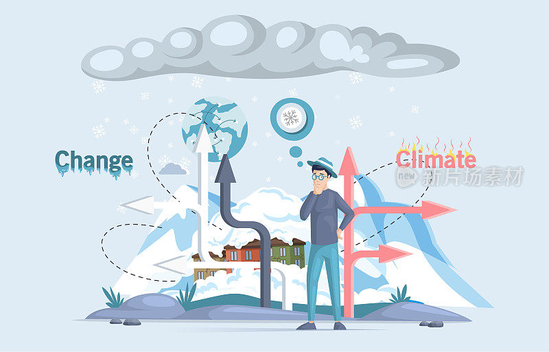 全球变暖，气候变化概念，冰川融化的问题，地球上的温度上升