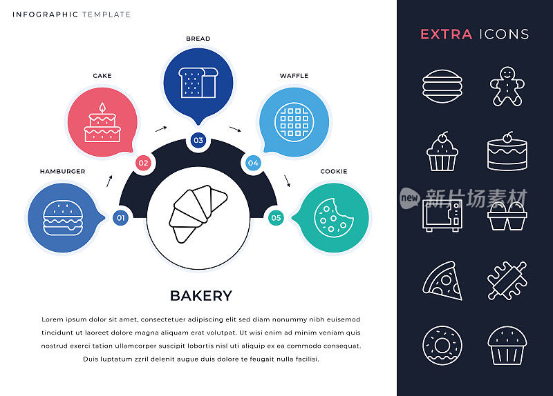 信息图表模板和烘焙线图标集