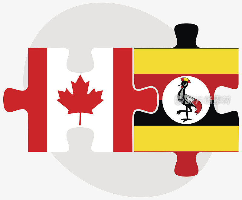 加拿大和乌干达国旗