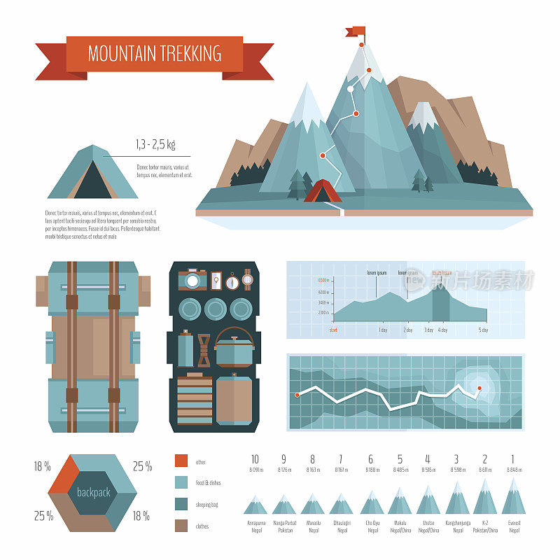 登山和徒步旅行的信息图表。