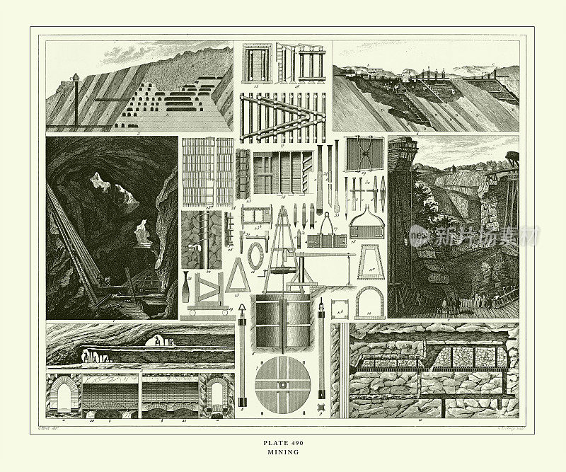 雕刻古董，采矿雕刻古董插图，1851年出版