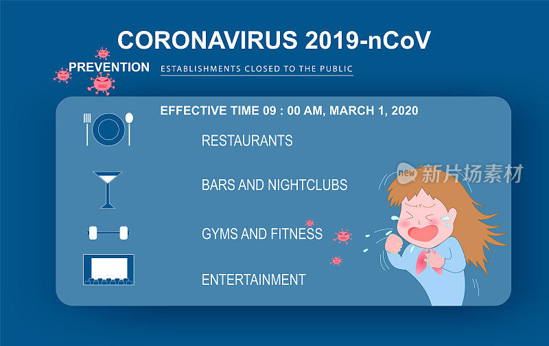 新型冠状病毒(Covid-19或2019-ncov)咳嗽卡通人物。预防机构对公众关闭。病毒病原体。文本信息横幅和网站的概念。卡通可爱的向量