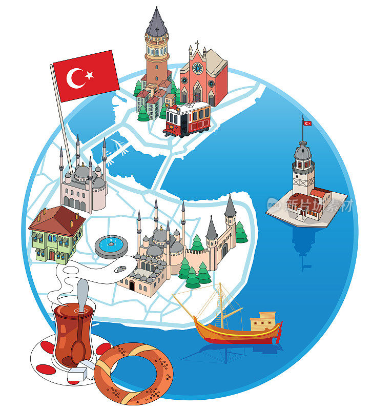 伊斯坦布尔旅游地图