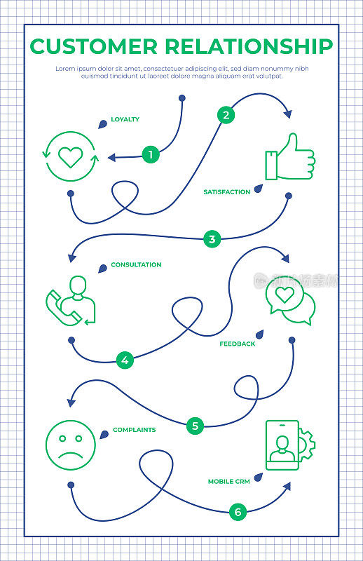 客户关系路线图信息图表模板
