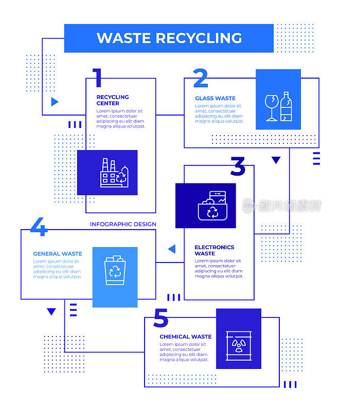 废物回收信息图形模板