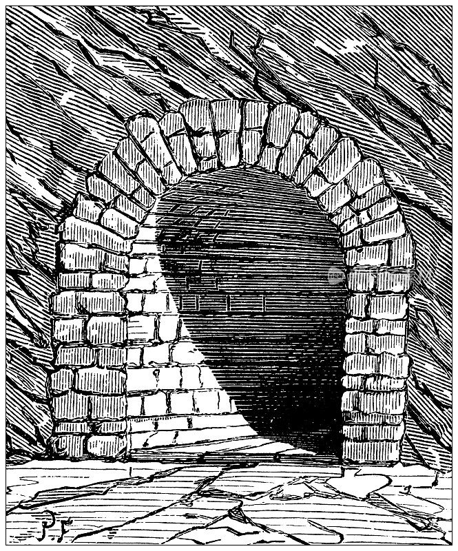 19世纪工业、技术和工艺的古董插图:隧道入口
