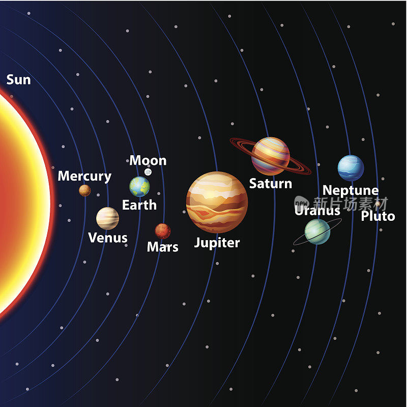 太阳系彩色矢量背景