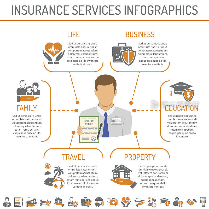 保险服务信息图