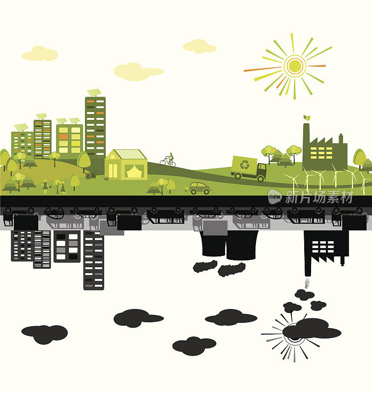 绿色城市vs污染城市