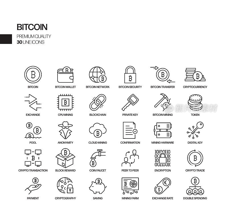 比特币相关矢量线图标的简单设置。大纲符号集合。