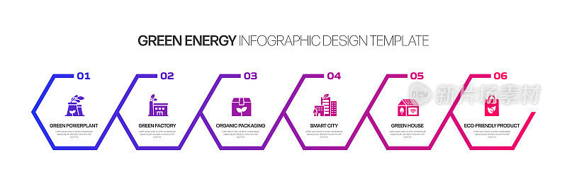 绿色能源，生态和环境矢量概念和信息图形设计元素的线性风格
