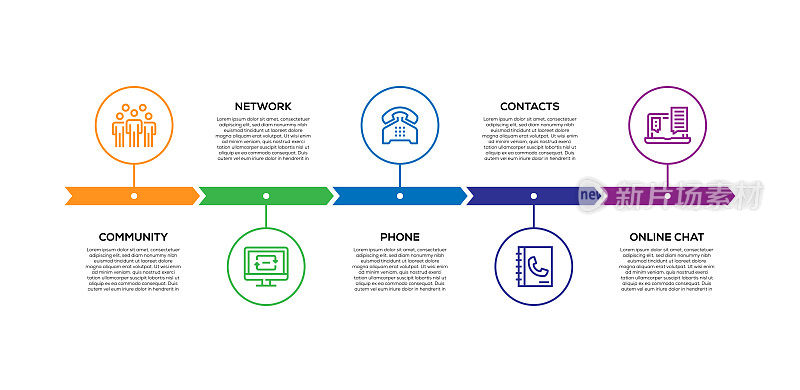 信息图表设计模板。社区，网络，电话，联系人，在线聊天图标与4个选项或步骤。