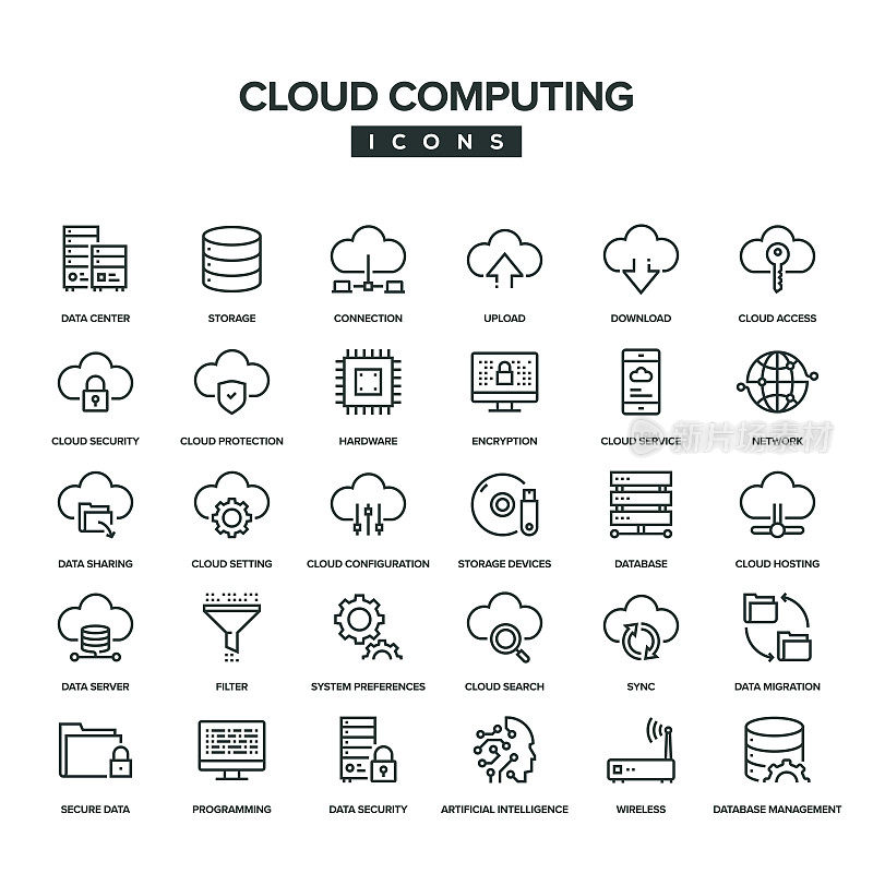 云计算线图标设置