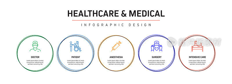 医疗保健和医疗相关流程信息图表模板。过程时间图。带有线性图标的工作流布局