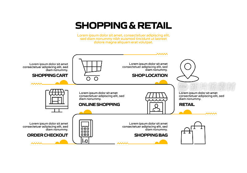 购物和零售相关流程信息图表模板。过程时间图。带有线性图标的工作流布局