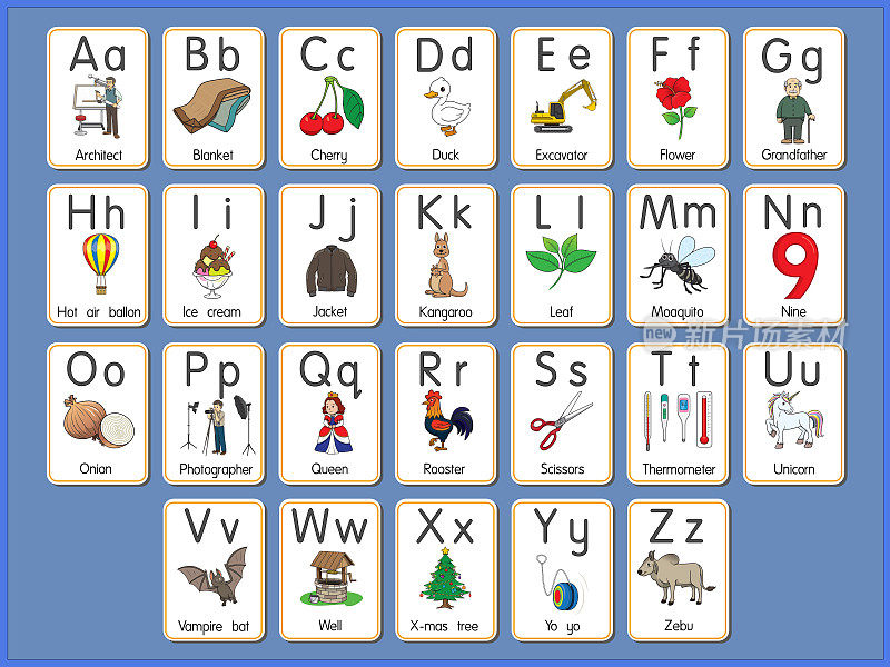 字母闪存卡矢量说明A-Z大写字母或小写字母初学者ABC