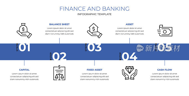 财务和银行信息图表模板
