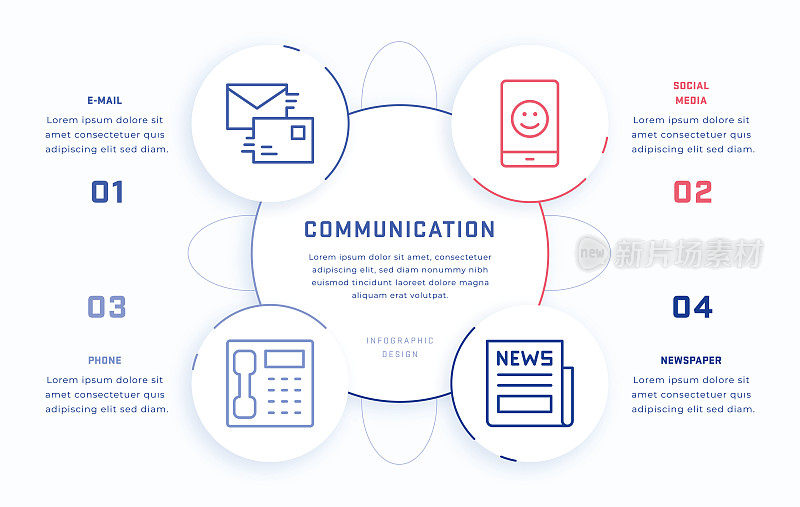 通信四步信息图形设计模板与线图标