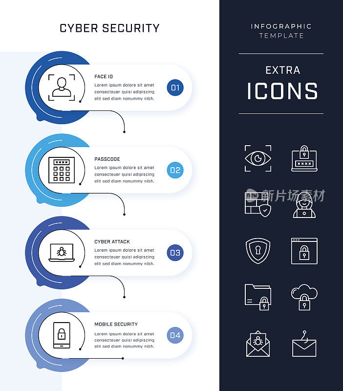 时间线信息图模板和网络安全图标集