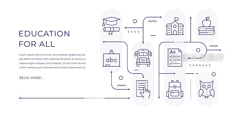 教育所有可编辑的网页横幅设计与现代线条图标