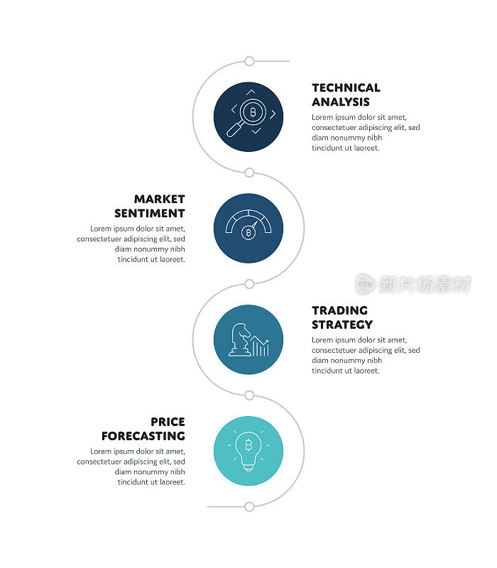 比特币价格预测概念信息图设计与可编辑的笔画线图标