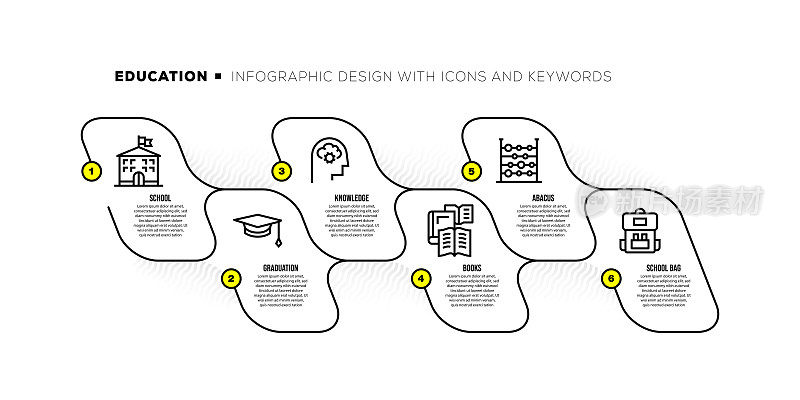 信息图表设计模板与教育关键字和图标