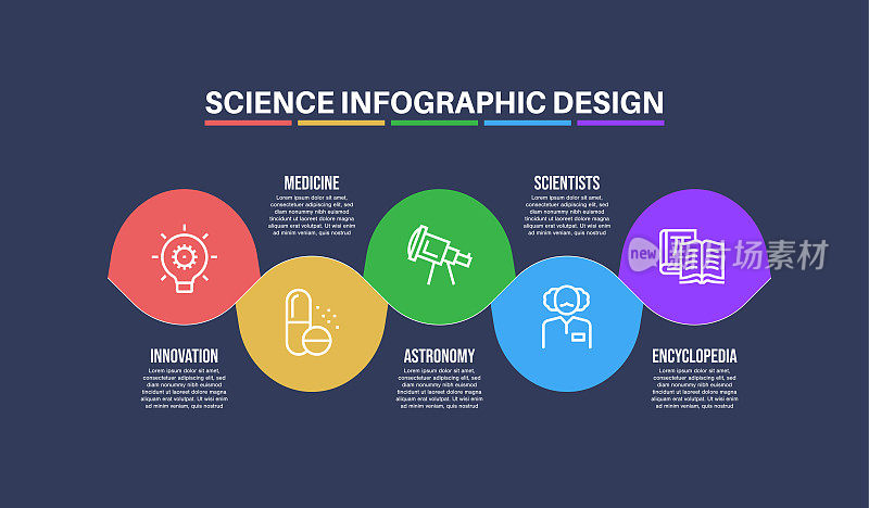 信息图表设计模板与科学关键词和图标