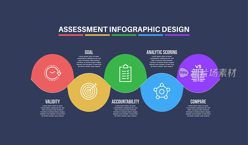 信息图表设计模板与评估关键字和图标